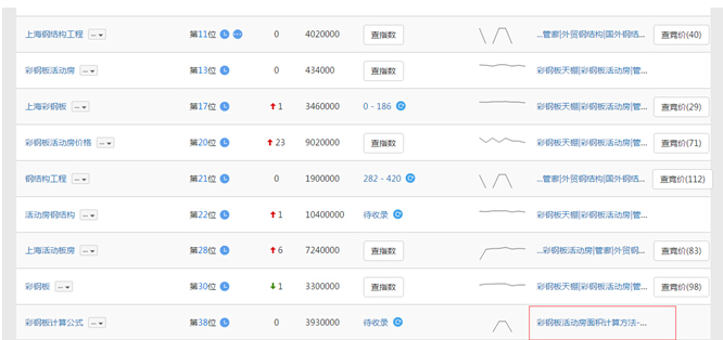 {dq}��(n��i)�����